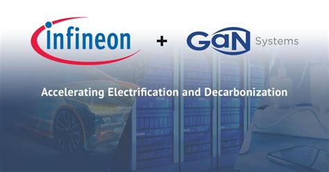 Infineon to acquire GaN Systems, strengthening its GaN portfolio and further reinforcing its ...