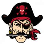 HS FOOTBALL: Belfry Pirates 2019 schedule; 2018 review | Mountain Top ...