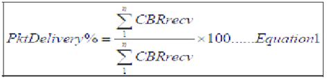 Formula for packet delivery fraction | Download Scientific Diagram