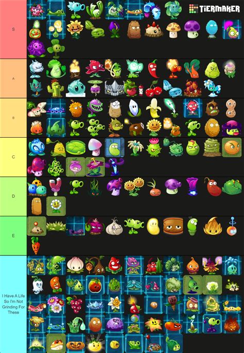 PVZ 2 Tier list (Started Playing 2 Months Ago : r/PlantsVSZombies