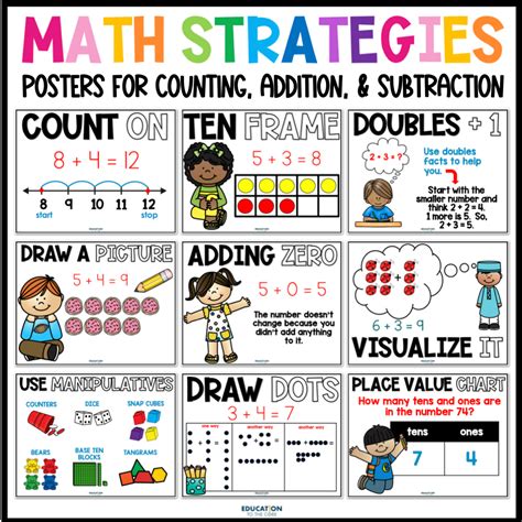 Math Strategies Posters | Math strategies posters, Math strategies, Mental math strategies