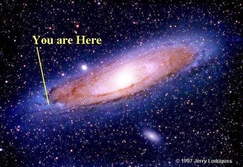 Gundhramns Hammer: YOU ARE HERE: MILKY WAY