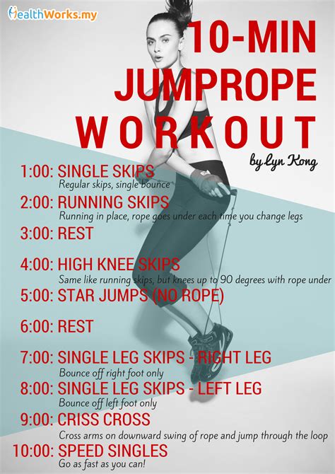 skipping rope workout benefits Cheaper Than Retail Price> Buy Clothing ...