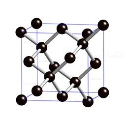 How are silicon wafers made - Silicon wafers properties