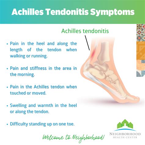 Aching Achilles Heel Pain and what to do about it - Neighborhood Health ...