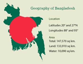 Bangladesh :: Seasons of Bangladesh