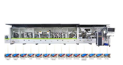 Choosing Edge Banding Machines:No. 1 Guide for Woodworkers