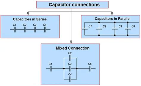 How to Reduce AC Voltage Using Capacitor? | Simple Way to Reduce AC Voltage – Circuits Gallery