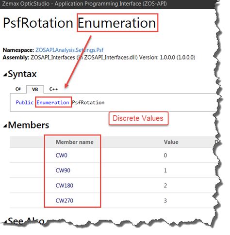 ZOS-API using Python – Knowledgebase