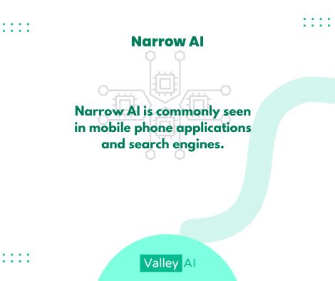 Narrow AI, General AI, and Super AI: What is the Difference? - Valley Ai