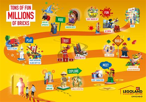 MEGA Attraction Map | LEGOLAND Discovery Center Chicago