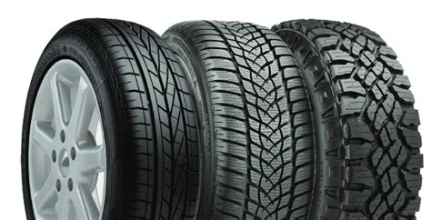 10 best tyres in the world