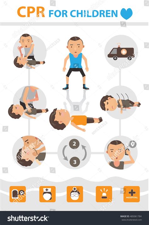 Child Cpr How Step Cartoon Vector Stock Vector 485061784 - Shutterstock