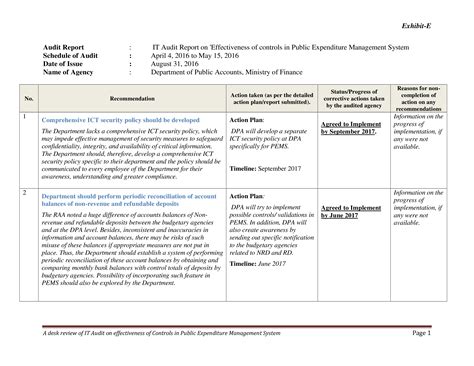 It Audit Report - How to create an iT Audit Report? Download this IT Audit Report template now ...