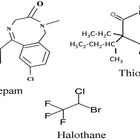 Molecular structure of diazepam and halothane. The molecular volume of ...