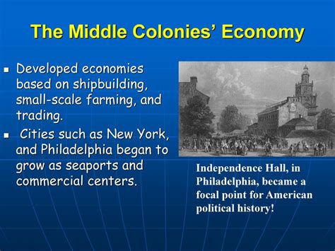 Development of Colonial Regions - ppt download