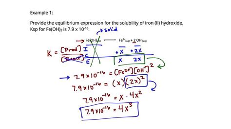 Using Ksp to Calculate the Solubility of a Compound | Chemistry | Study.com