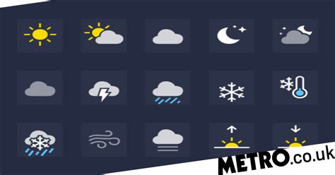 What do the iPhone weather symbols mean? | Metro News