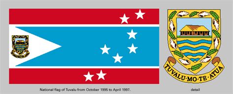 Tuvalu Flag