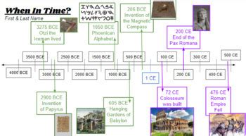 BCE/CE Timeline Project by Make Your Mark History | TPT