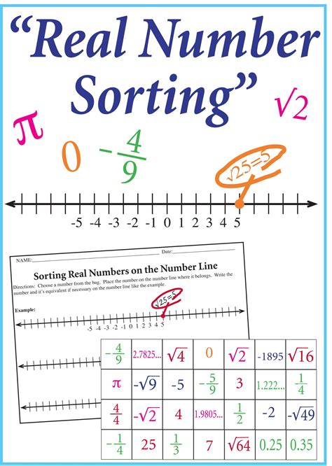 The Real Number System Worksheet - worksheet