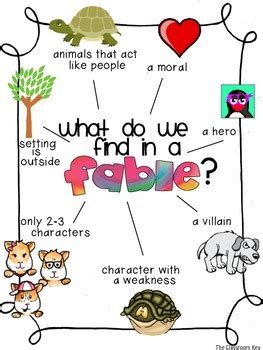 Fable Anchor Chart by The Classroom Key | Teachers Pay Teachers