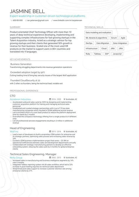 5 CTO Resume Examples & Guide for 2024