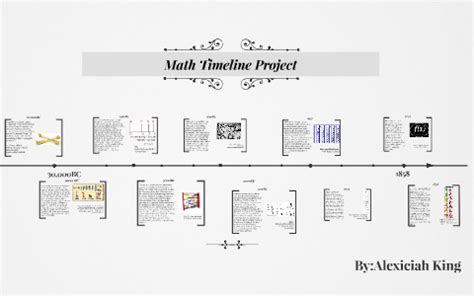 Math Timeline Project by Alexiciah King on Prezi