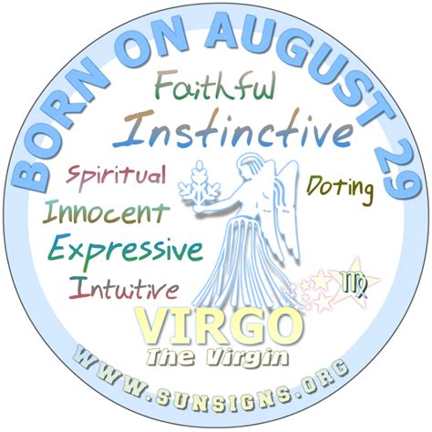 August Birthday Horoscope Astrology (In Pictures) | Sun Signs