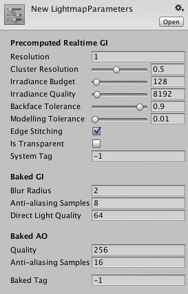 Unity - Manual: Lightmap Parameters