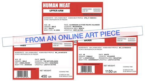 PolitiFact | Human bodies aren’t being processed into meat products. The Human Meat Project is ...