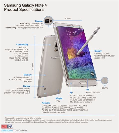 Samsung Galaxy Note 4 specifications ~ COOL NEW TECH