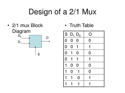 PPT - Multiplexers and Demultiplexers PowerPoint Presentation, free download - ID:537487