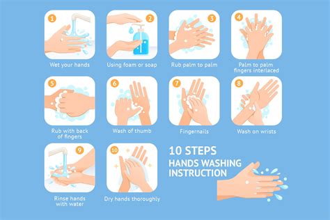 Hand Washing Steps Instruction | Education Illustrations ~ Creative Market