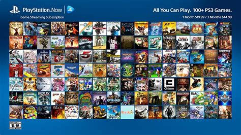 Now Play PlayStation Games on your PC