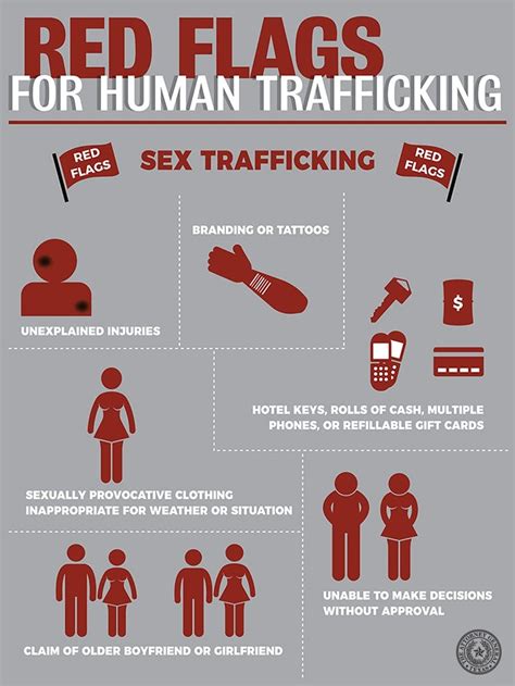 Red Flags for Human Trafficking - The Shift - US Acute Care Solutions Blog