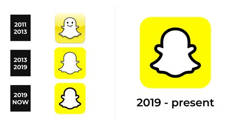 Snapchat Logo and sign, new logo meaning and history, PNG, SVG