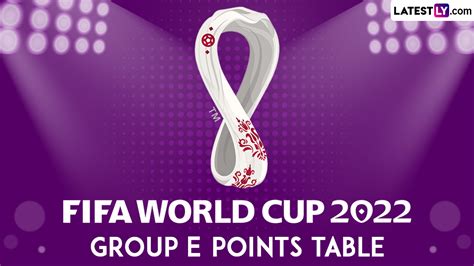 Football News | Group E FIFA World Cup Qatar 2022 Points Table, Team Standings and Qualification ...