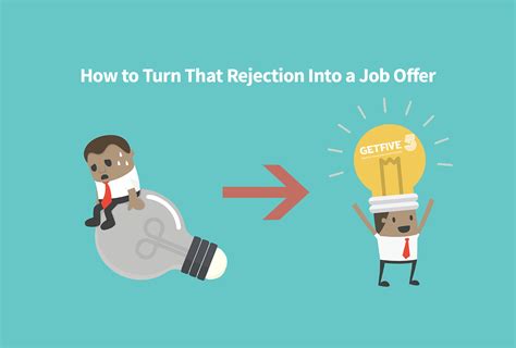 Turn Rejection Into a Job Offer | Job search difficulty | GetFive