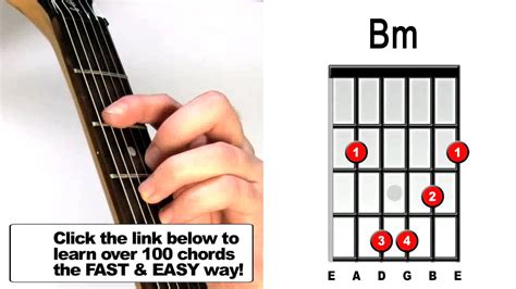 Acoustic Guitar B Minor Guitar Chord Sheet And Chords Collection ...