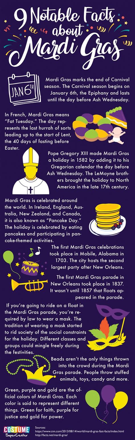 9 Facts About Mardi Gras - Mom and More