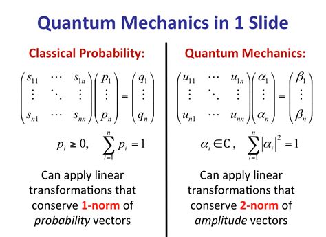 Pin on Paysage futuriste | Quantum mechanics, Modern physics, Quantum ...