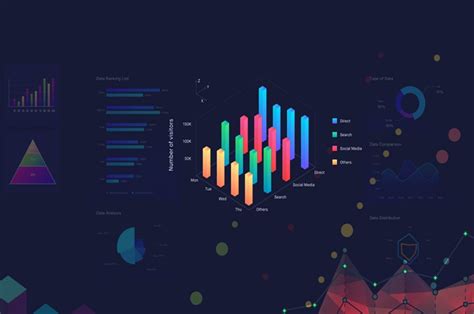 6 Best Data Visualization Tools You Should Try