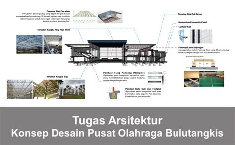 Konsep Desain Pusat Olahraga Bulutangkis di Semarang Tugas Arsitektur - Arsimedia