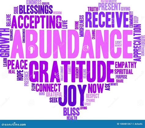 Abundance Word Cloud Cartoon Vector | CartoonDealer.com #108481367