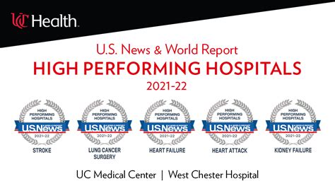 Best Hospitals Awards | High Performing Ratings | UC Health