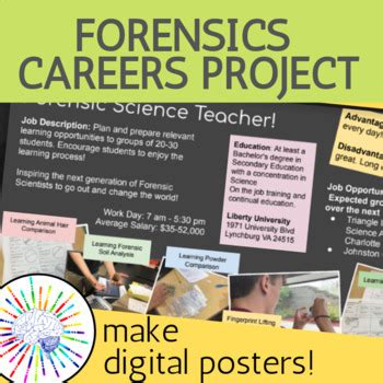 Forensic Science Careers Project - Make a Digital Poster! | TPT