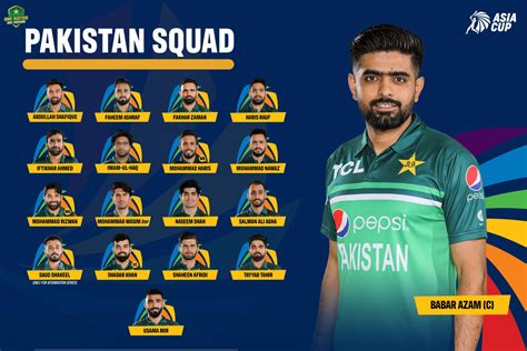 Pakistan Team Squad For Cricket World Cup 2023 | CWC 2023 Pakistan Playing 11