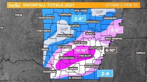 Arkansas snow buries records that've been standing for 100+ years | thv11.com