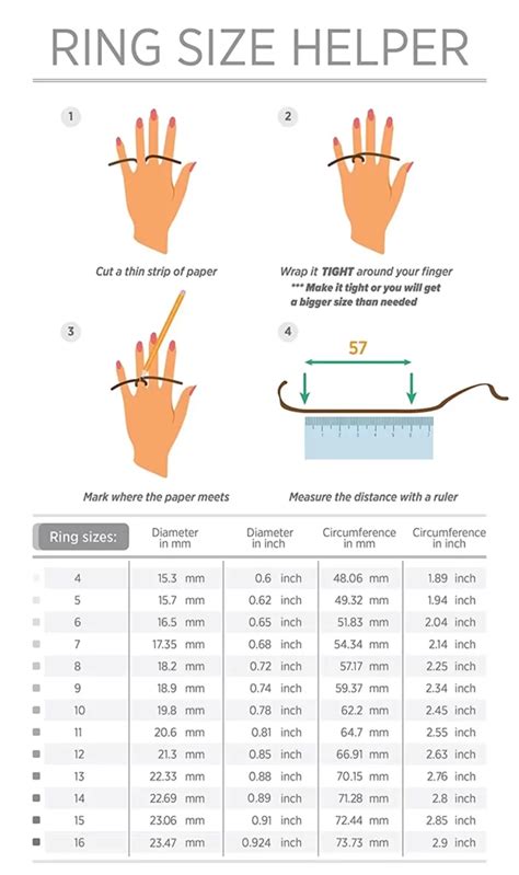 How To Measure Your Ring Size (Guide) - Jewellery Blog